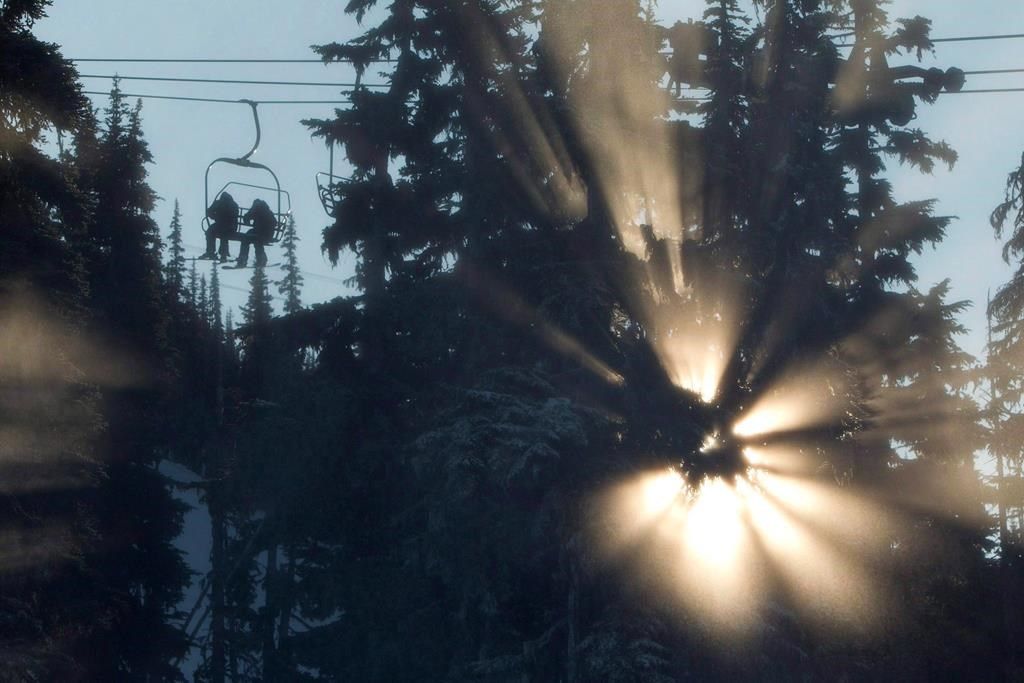 Warm weather wreaks havoc on some B.C. ski hills as lack of snow leaves trails barren – Sports
