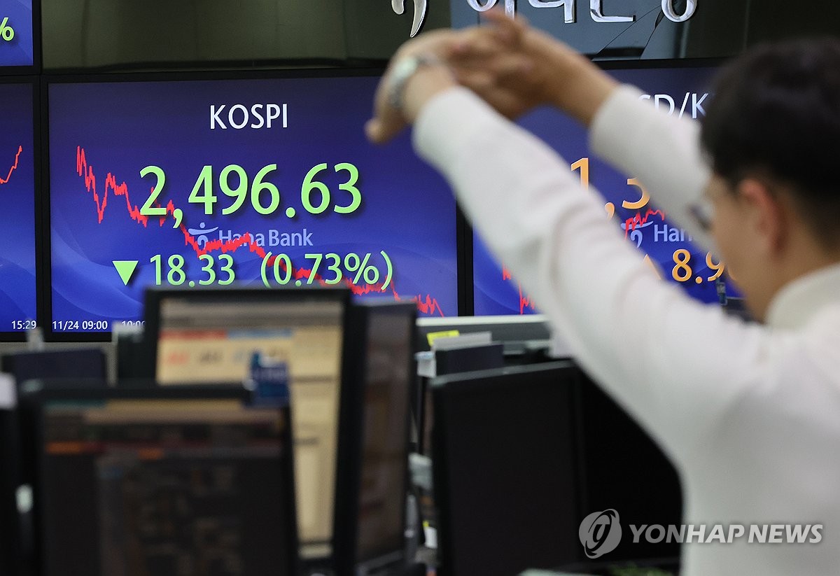 (LEAD) Seoul shares snap 4-day rise amid Fed’s rate path woes | Yonhap News Agency