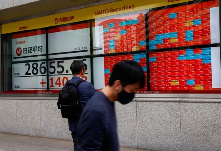 Asia stocks sluggish, plenty of event risk ahead By Reuters