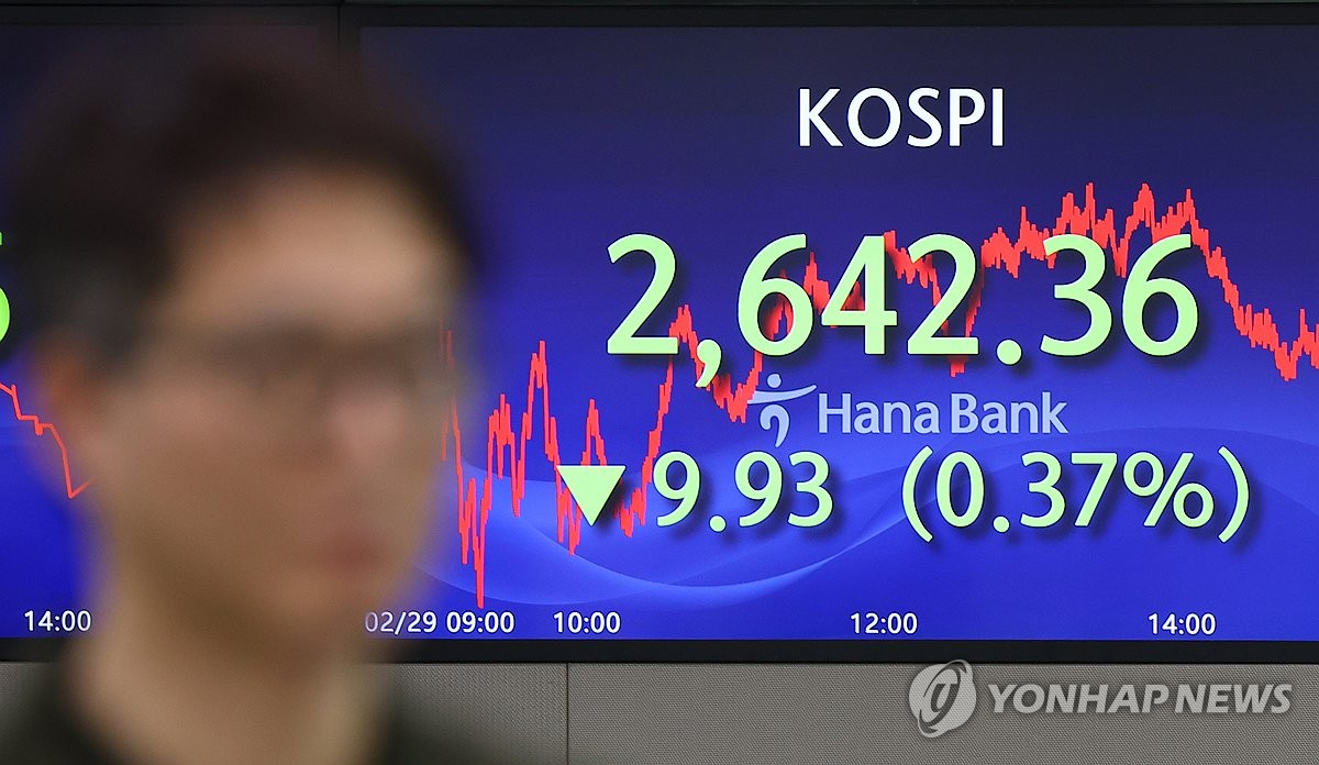 (LEAD) Seoul shares close lower ahead of holiday | Yonhap News Agency